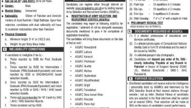 Join Pakistan Army As M Cadet 2025 Medical Corps