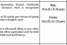 Junior Clerk Jobs in Board of Revenue Punjab August 2025 PPSC Apply Online