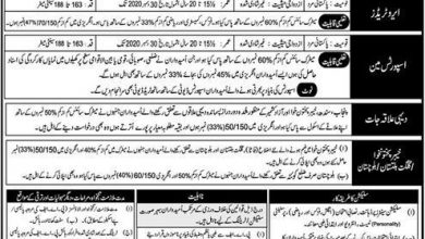 PAF AERO Trade Jobs 2025 After Matric