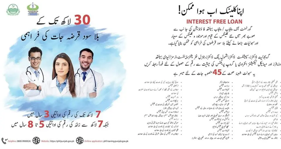 PHF Interest Free Loan For Doctors In Pakistan 2026