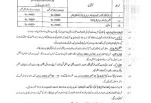 Military College Sui Admission 2025