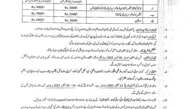 Military College Sui Admission 2025
