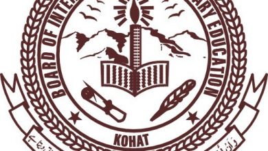 Kohat Board Inter Supply Date Sheet 2025