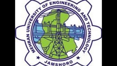 Mehran University MUET Entry Test Result 2025 Answer Key