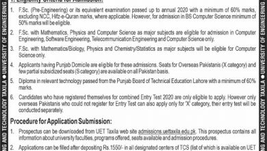 UET Taxila Undergraduate Admission 2025