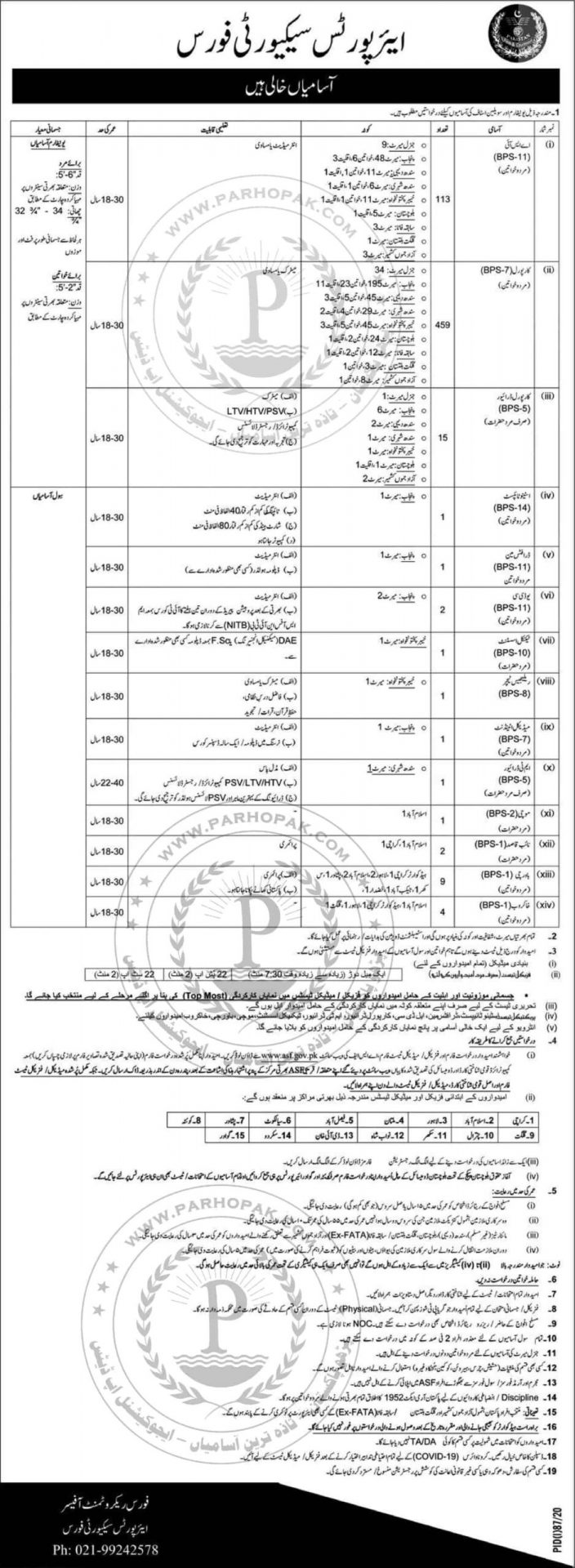 Airport Security Force Jobs October 2024 Application Form