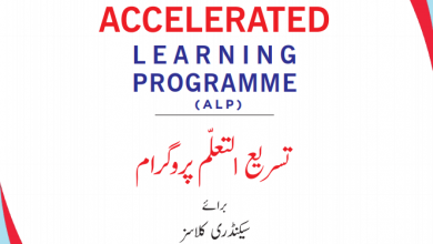 AJK Board 1st Year, 2nd Year Smart Syllabus 2025