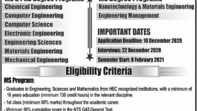 GIKI Graduate Admission 2025 Spring