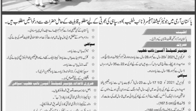 Join Pak Army As Junior Commissioned Officer 2025