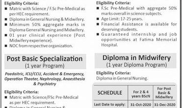 Saida Waheed FMH College Of Nursing Admissions 2025