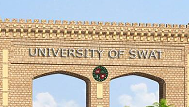 Swat University BA BSc Result 2025