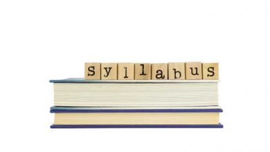 Peshawar Board Matric Smart Syllabus 2025