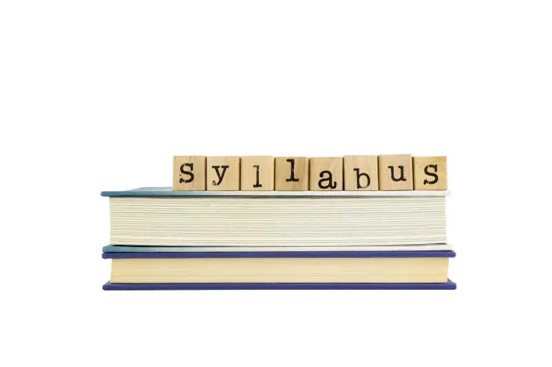 Peshawar Board Matric Smart Syllabus 2026