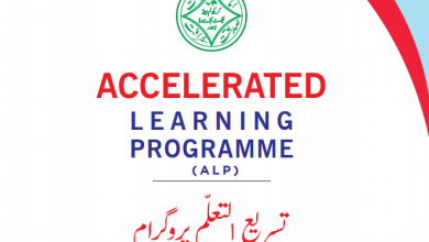 PEC 8th Class Smart Syllabus 2025