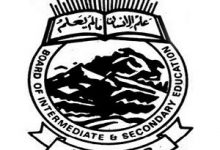 Peshawar Board Inter Smart Syllabus 2025