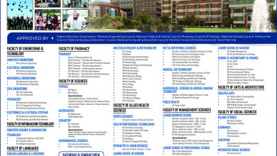 UOL Medical College Admission 2025