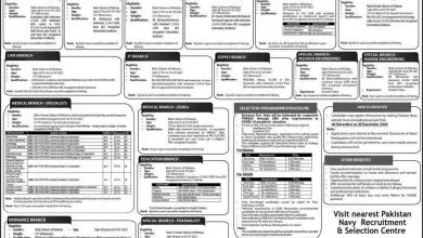 Join Pakistan Navy Through Short Service Commission Course 2026 A 6 Join Pakistan Navy Through Short Service Commission Course 2026 A