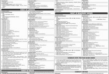 NUML University Spring Admission 2025