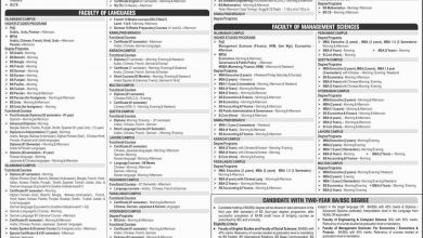 NUML University Spring Admission 2025