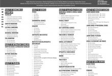 UOL Spring Admission 2025