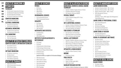 UOL Spring Admission 2025