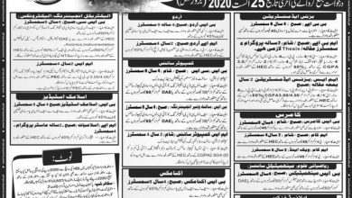 Federal Urdu University Islamabad Admission Autumn 2025