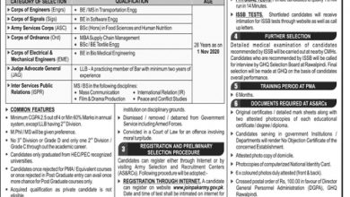 How To Join Pak Army After Graduation For Females 2025