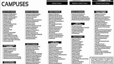 Islamia University Bahawalpur Admission Spring 2025