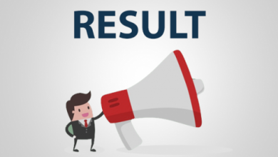 University Of Swabi MA / MSC Result 2025 Private Part 1, 2