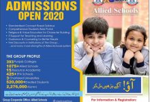 Allied School Admission 2025 Form Fee Structure