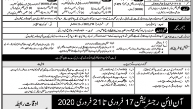 Pakistan Air Force Education Instructor Jobs 2025