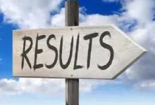 University Of Peshawar UOP MA/MSc Result 2026