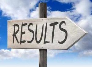 University Of Peshawar UOP MA/MSc Result 2025