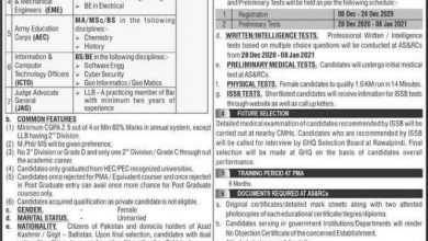 Females Join Pakistan Army As Captain Lady Cadet Course 2025