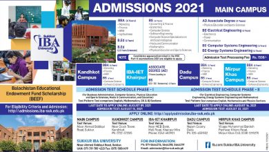 IBA Sukkur Admission Fall 2025