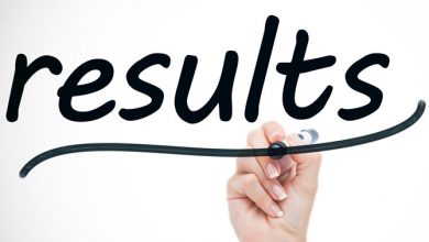 Kohat Board 10th Class Result 2025