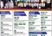 Alhamd Islamic University Admissions 2025