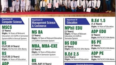 Alhamd Islamic University Admissions 2025