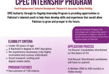 CPEC Authority Internship 2025 How To Online Apply