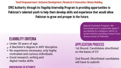 CPEC Authority Internship 2025 How To Online Apply