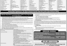 GCWUF Faisalabad Admission 2025