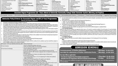 GCWUF Faisalabad Admission 2025