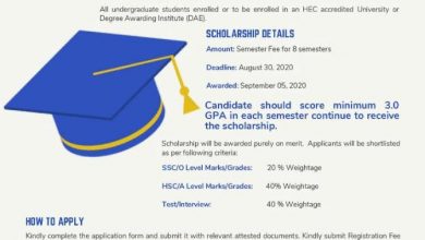 Khalid Sherdil Scholarship 2025 3 Khalid Sherdil Scholarship 2025