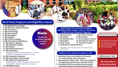 University Of Loralai Admissions 2025