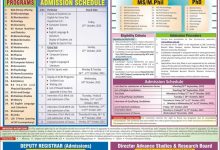 SBBWU Peshawar Admission 2025