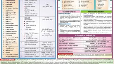 SBBWU Peshawar Admission 2025