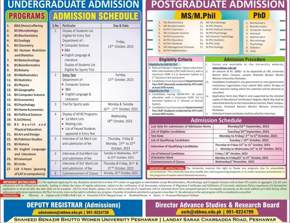 SBBWU Peshawar Admission 2025 1 SBBWU Peshawar Admission 2025