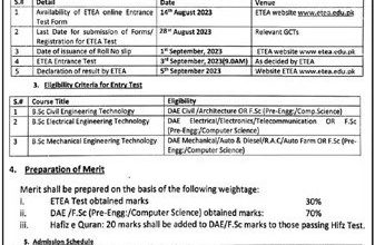 Government College of Technology GCT Peshawar Admission 2025