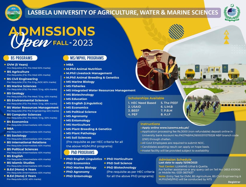 Lasbela University Admission 2025