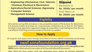 Fauji Fertilizer FFC Scholarship 2025